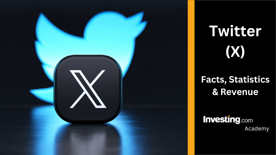 Tips for rapid virality on Twitter